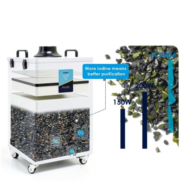 FumeClear FC2004 Fume Extractor Laser Engraving Triple-3