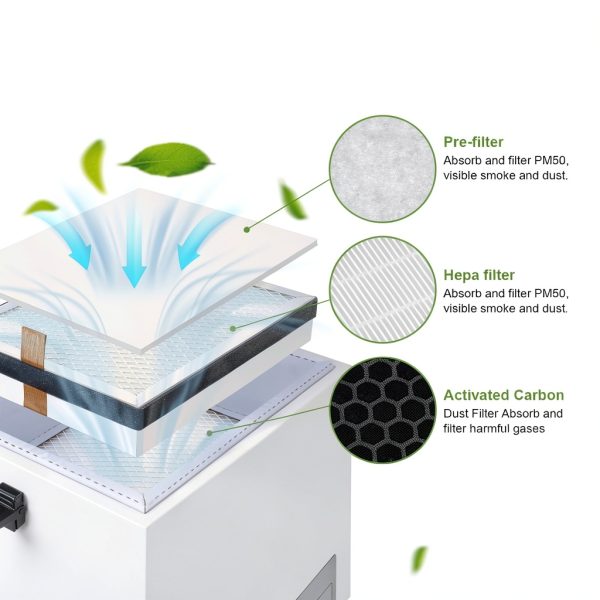 LVCHEN 120W Fume Extractor Aluminum DC 110V-1