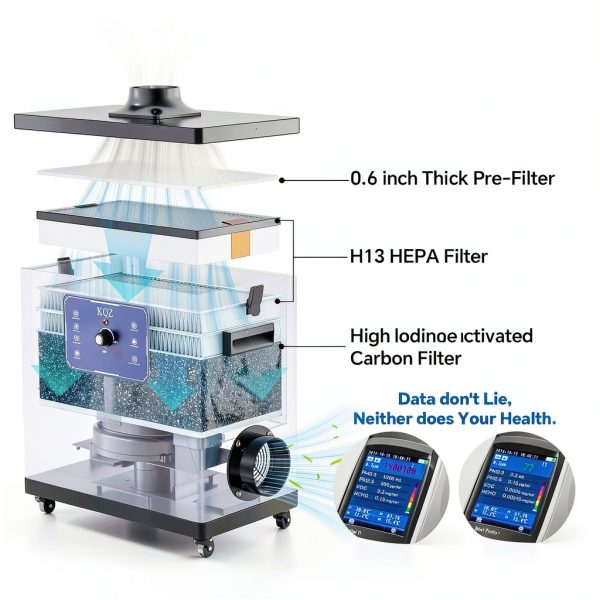 KQZ Fume Extractor Metal 210W for Labs Smoke-3
